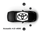 Focal Inside - Système Acoustic 4.0 v690 - Pack Haut-parleur Avant - Spécifique Toyota - Compatibilité Multi Modèles