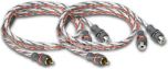 câbles RCA STREETWIRES ZNXY1M