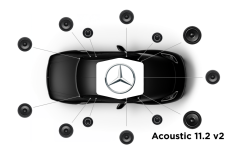 Focal Inside - Système Acoustic 11.2v2- Pack Haut-parleur Avant, Arrière, Central et Subwoofer- Spécifique Mercedes