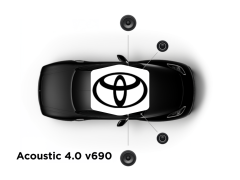 Focal Inside - Système Acoustic 4.0 v690 - Pack Haut-parleur Avant - Spécifique Toyota - Compatibilité Multi Modèles
