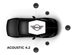 Focal Inside - Système Acoustic 4.2 - Pack Haut-Parleurs Avant et Central avec Subwoofer - Spécifique Mini