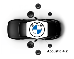 Focal Inside - Système Acoustic 4.2 - Pack Haut-parleur Avant et Subwoofer - Spécifique BMW Série 6 - Compatibilité Multi Modèle