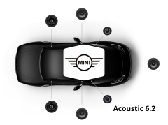 Focal Inside - Système Acoustic 6.2 - Haut-parleurs Avant, Central et Arrière avec Subwoofer - Spécifique Mini