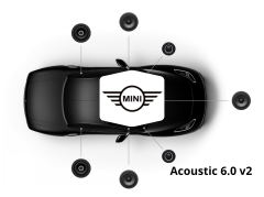 Focal Inside - Système Acoustic 6.0v2  - Haut-parleurs Avant, Central et Arrière - Spécifique Mini