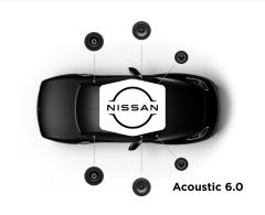 Focal Inside - Système Acoustic 6.0 - Pack Haut-parleur Avant et Arrière - Spécifique Nissan