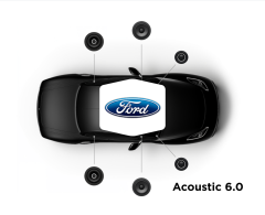 Focal Inside - Système Acoustic 6.0- Pack Haut-parleur Avant, Arrière - Spécifique Ford - Compatibilité Multi Modèle