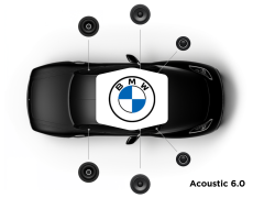 Focal Inside - Système Acoustic 6.0 - Pack Haut-parleur Avant et Arrière - Spécifique BMW Série 1