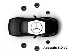 Focal Inside - Système Acoustic 6.0v2- Pack Haut-parleur Avant et Arrière - Spécifique Mercedes