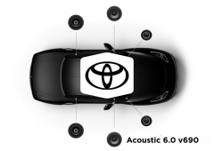 Focal Inside - Système Acoustic 6.0 v690 - Pack Haut-parleur Avant et Arrière - Spécifique Toyota Prius 3/Plus