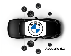 Focal Inside - Système Acoustic 6.2 - Pack Haut-parleur Avant et Arrière et Subwoofer - Spécifique BMW - Compatibilité Multi Modèles