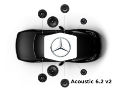 Focal Inside - Système Acoustic 6.2v2- Pack Haut-parleur Avant, Arrière et Subwoofer - Spécifique Mercedes Classe C