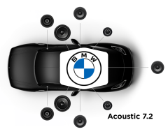 Focal Inside - Système Acoustic 7.2 - Pack Haut-parleur Avant, Arrière, Central et Subwoofer - Spécifique BMW - Compatibilité Multi Modèles