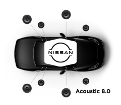 Focal Inside - Système Acoustic 8.0 - Pack Haut-parleur Avant et Arrière - Spécifique Nissan Pulsar