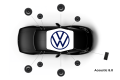 Focal Inside - Système Acoustic 8.0 - Pack Haut-parleur Avant, Arrière - Spécifique Volkswagen - Compatibilité Multi Modèle
