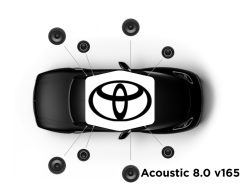 Focal Inside - Système Acoustic 8.0 v165 - Pack Haut-parleur Avant et Arrière - Spécifique Toyota - Compatibilité Multi Modèle