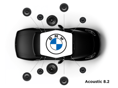 Focal Inside - Système Acoustic 8.2 - Pack Haut-parleur Avant, Arrière et Subwoofer - Spécifique BMW - Compatibilité Multi Modèles