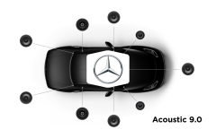 Focal Inside - Système Acoustic 9.0- Pack Haut-parleur Avant, Arrière, Central- Spécifique Mercedes Classe S