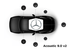 Focal Inside - Système Acoustic 9.0v2- Pack Haut-parleur Avant, Arrière, Central- Spécifique Mercedes
