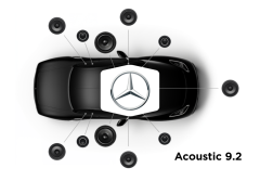 Focal Inside - Système Acoustic 9.2- Pack Haut-parleur Avant, Arrière, Central et Subwoofer- Spécifique Mercedes