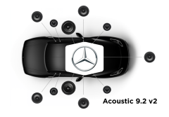 Focal Inside - Système Acoustic 9.2v2 - Pack Haut-parleur Avant, Arrière, Central et Subwoofer- Spécifique Mercedes