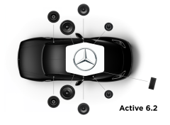 Focal Inside - Système Active 6.2- Pack Haut-parleur Avant, Arrière, Subwoofer et Amplificateur- Spécifique Mercedes