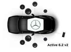 Focal Inside - Système Active 6.2v2- Pack Haut-parleur Avant, Arrière, Subwoofer et Amplificateur- Spécifique Mercedes Classe C 5