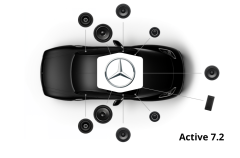 Focal Inside - Système Active 7.2- Pack Haut-parleur Avant, Arrière, Central, Subwoofer et Amplificateur- Spécifique Mercedes Classe E 5