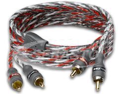 câbles RCA STREETWIRES ZNX1.2