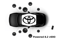 Focal Inside - Système Powered 8.2 v690 - Pack Haut-parleur Avant, Arrière, Subwoofer et Amplificateur - Spécifique Toyota Landcruiser Série 200