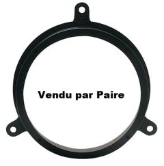 Support haut parleur SEBASTO 3/933